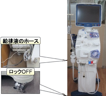 患者様周辺の安全対策