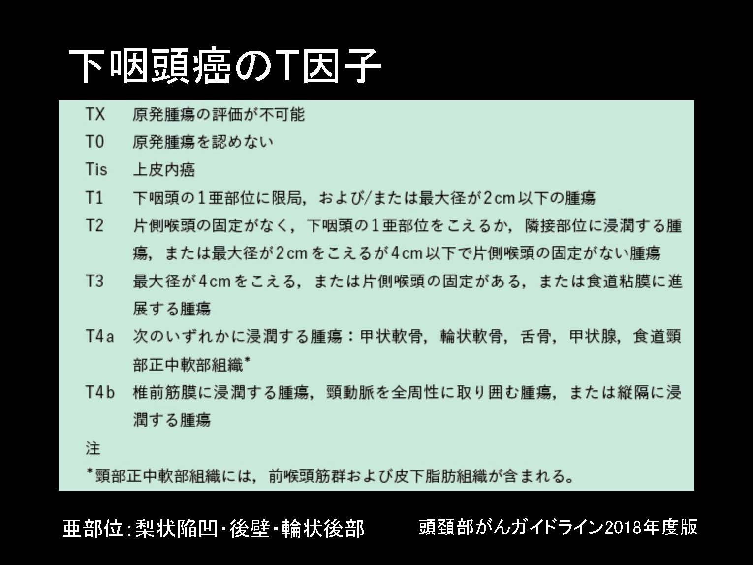 咽頭070