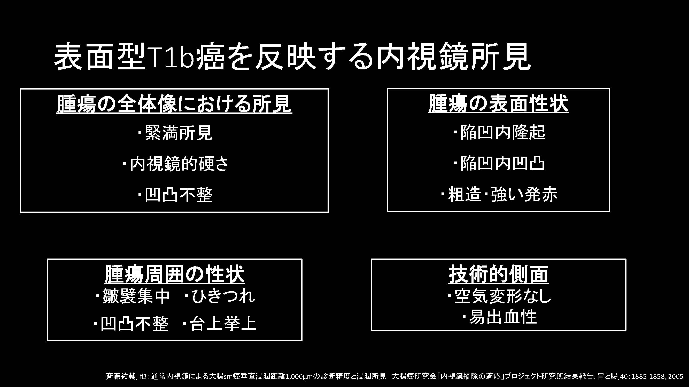 大腸109