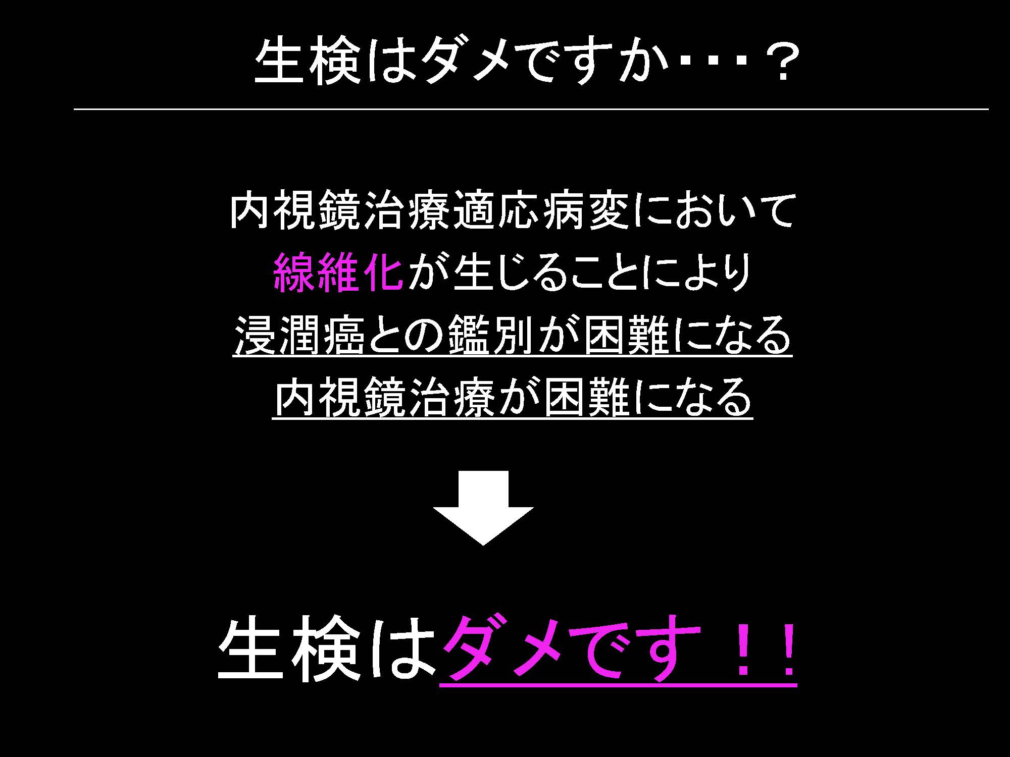 大腸101