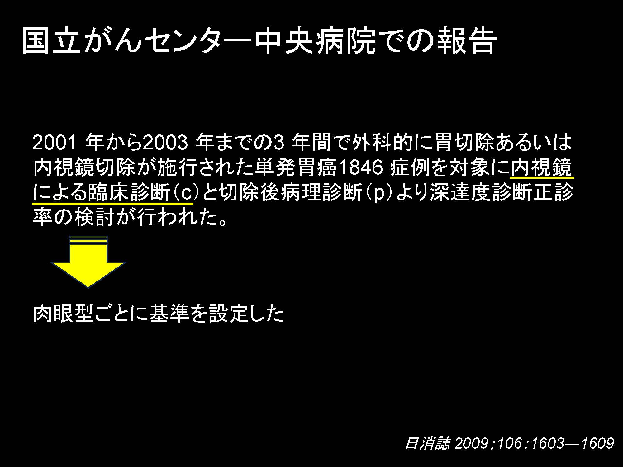 胃099